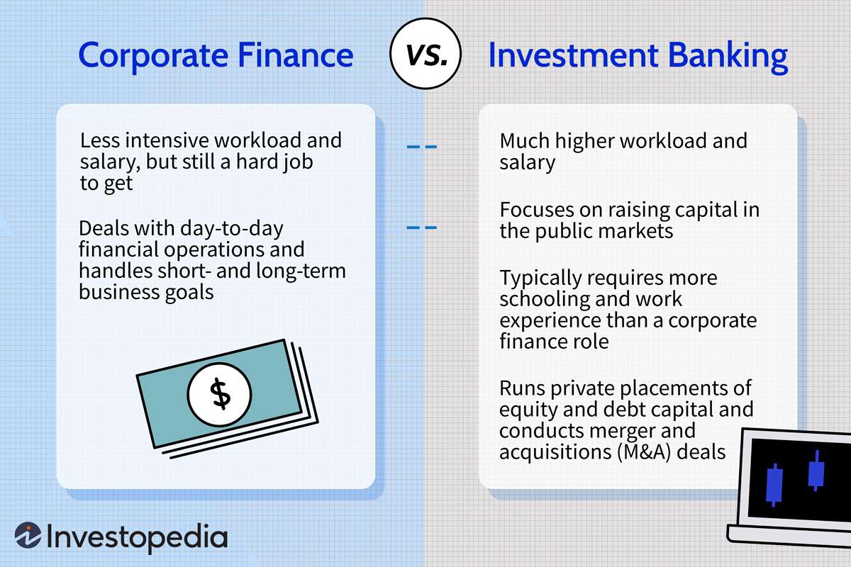 Investment Banking vs. Corporate Finance