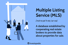 Multiple Listing Service (MLS): A database established by cooperating real estate brokers to provide data about properties for sale.