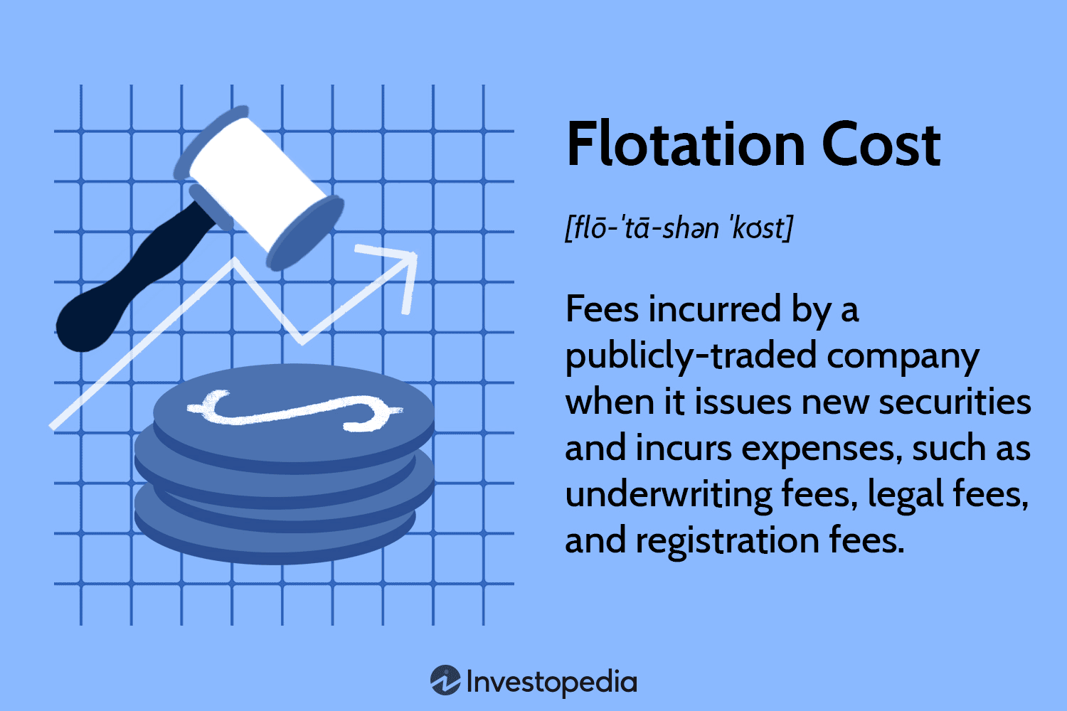 Flotation Cost