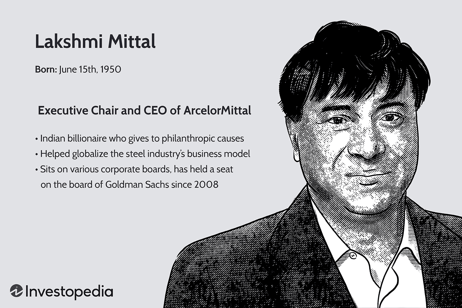 Lakshmi Mittal