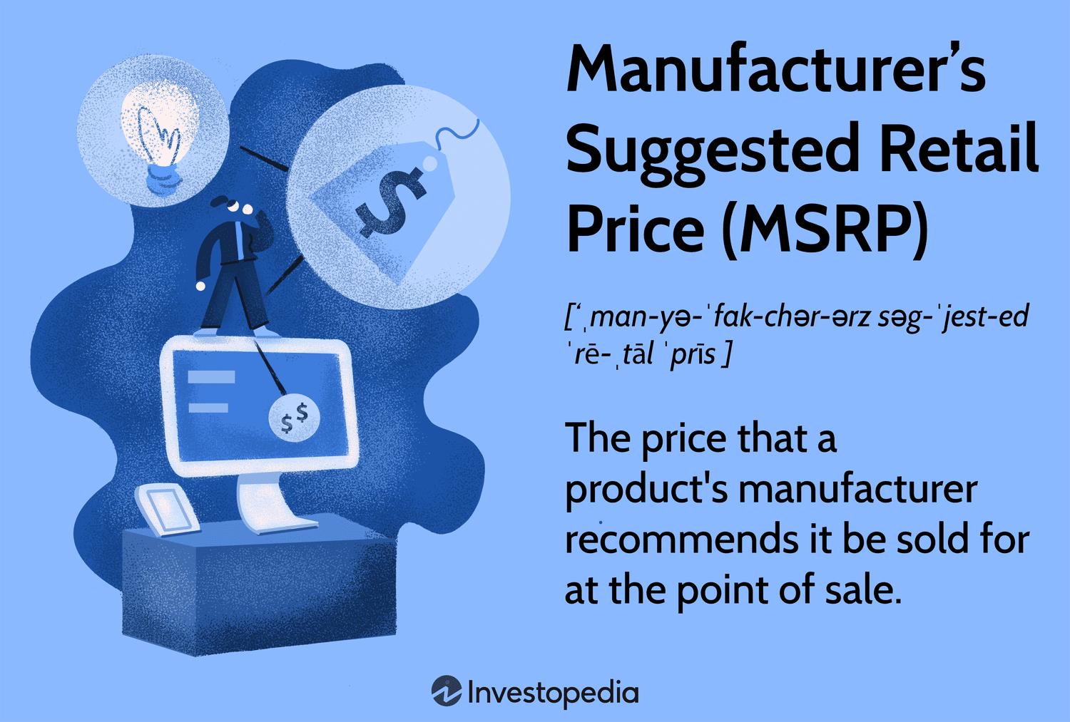 Manufacturer's Suggested Retail Price (MSRP)