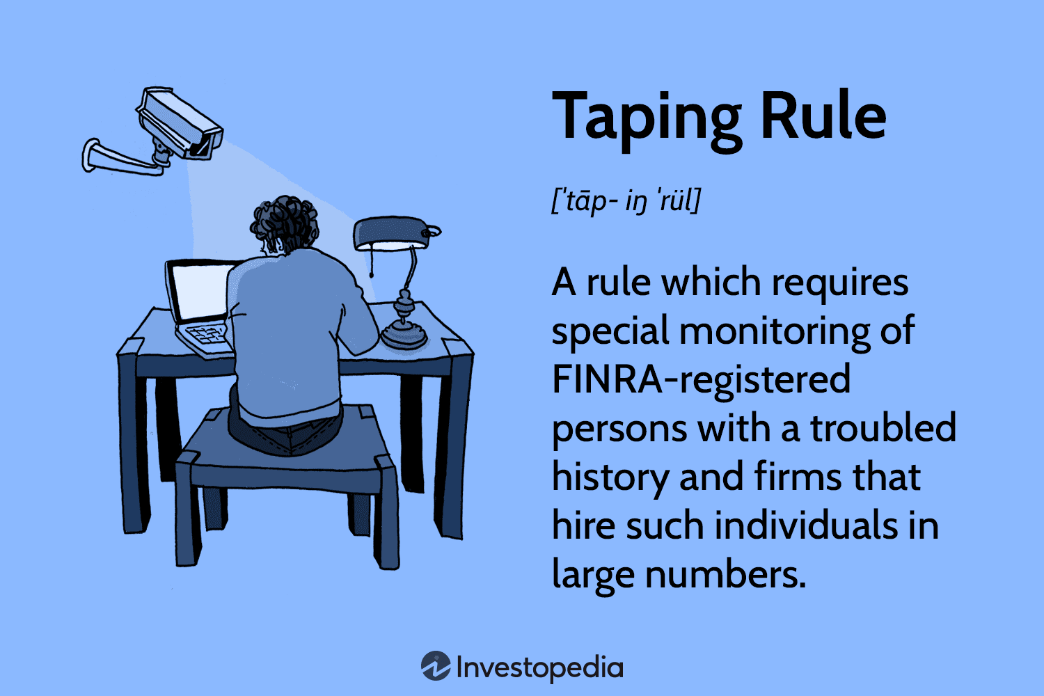 Taping Rule