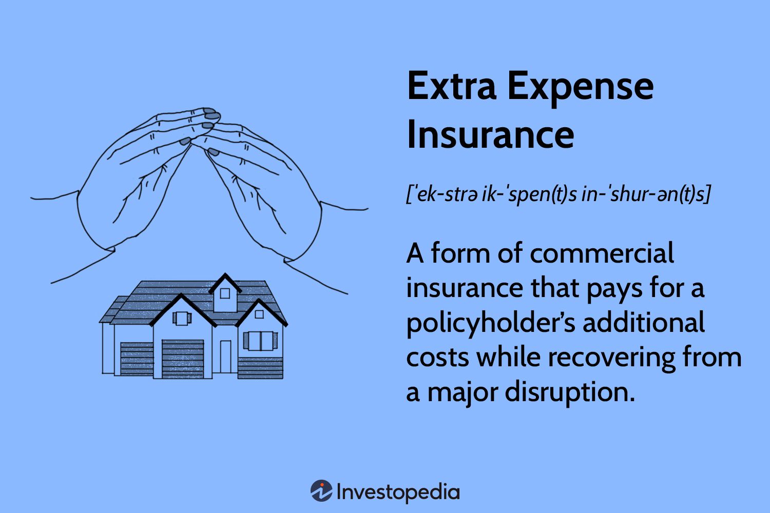 Extra Expense Insurance
