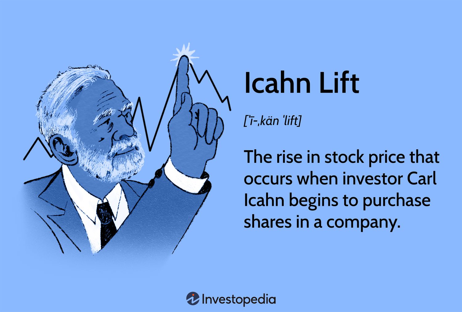Icahn Lift