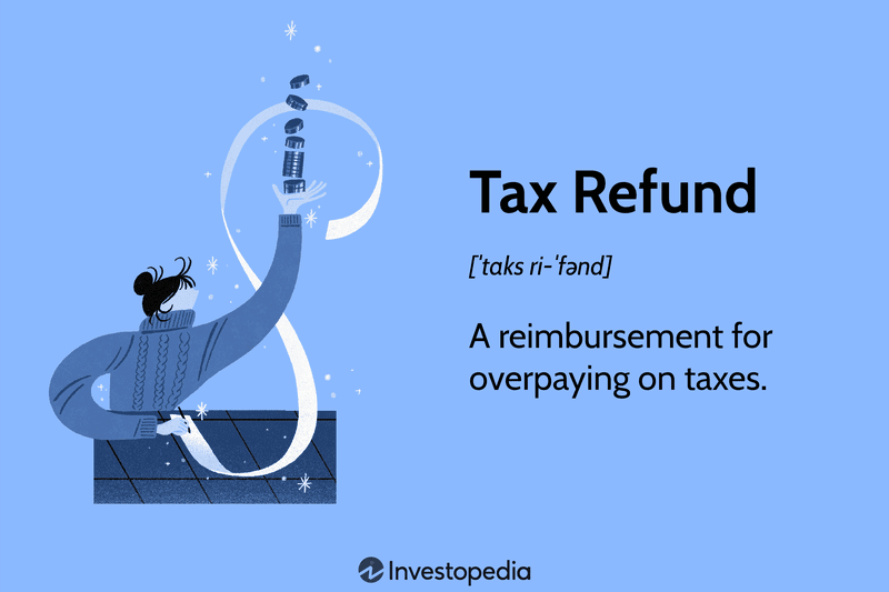 Tax Refund: A reimbursement for overpaying on taxes.