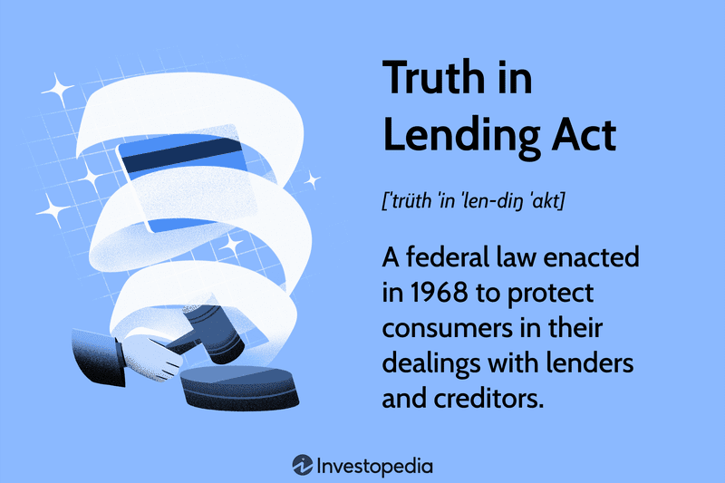 Truth in Lending Act: A federal law enacted in 1968 to protect consumers in their dealings with lenders and creditors.