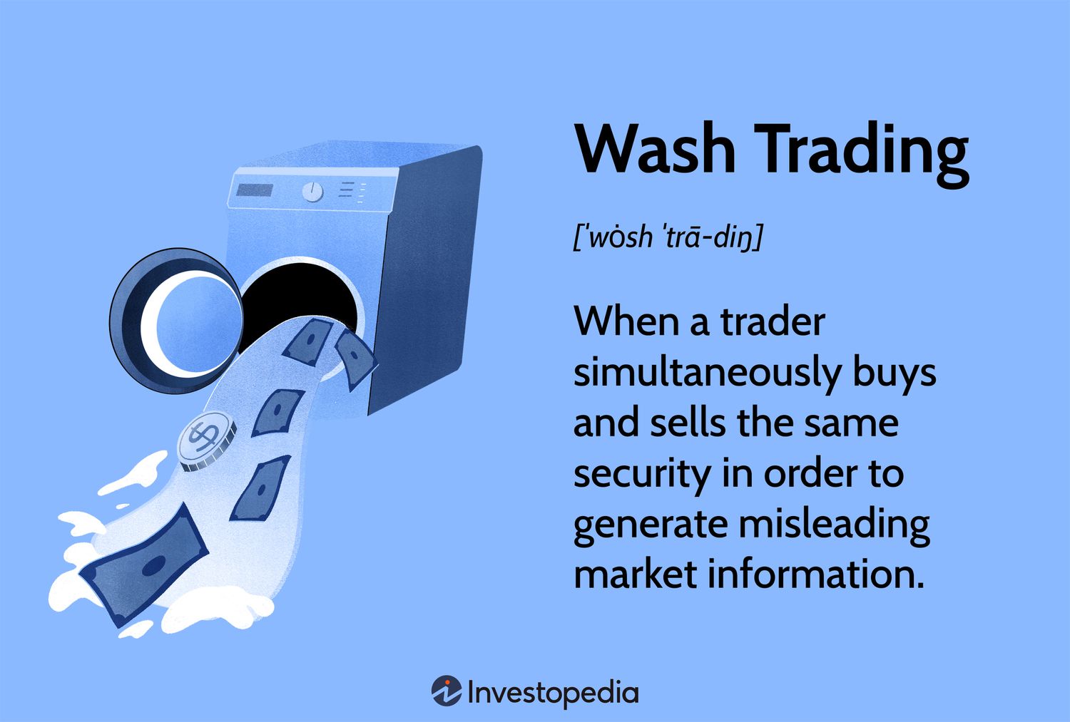 Wash Trading