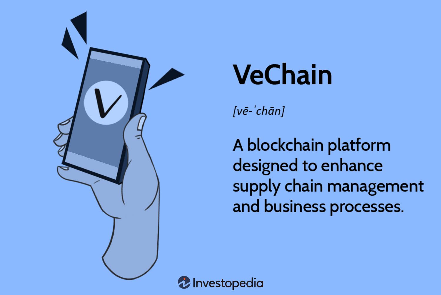 VeChain