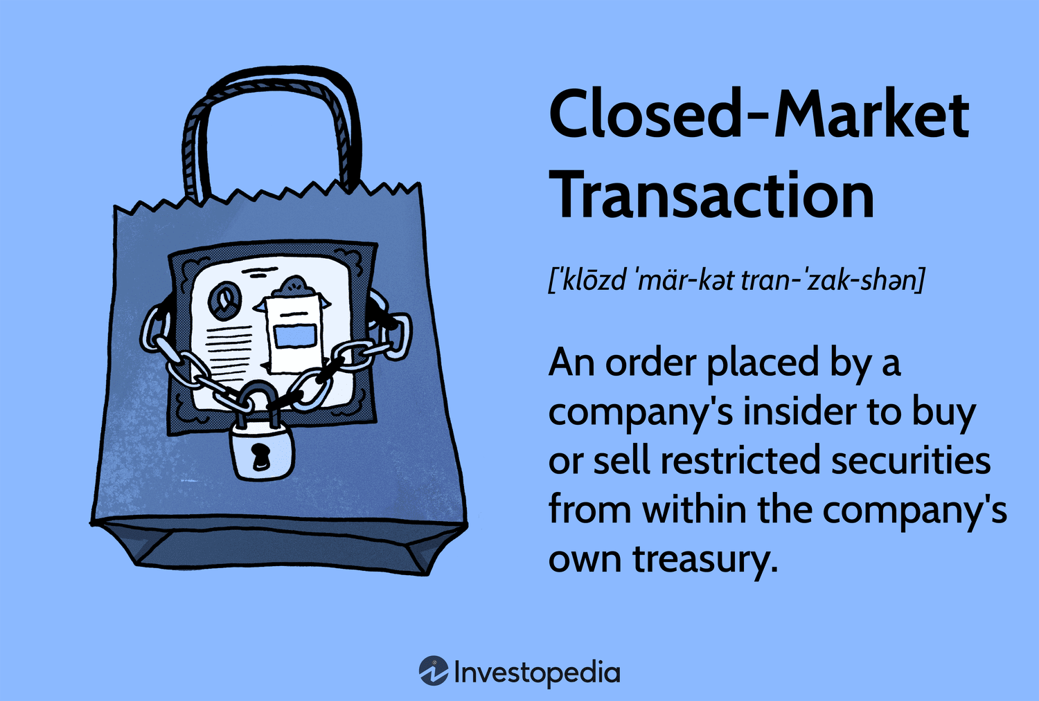 Closed-Market Transaction