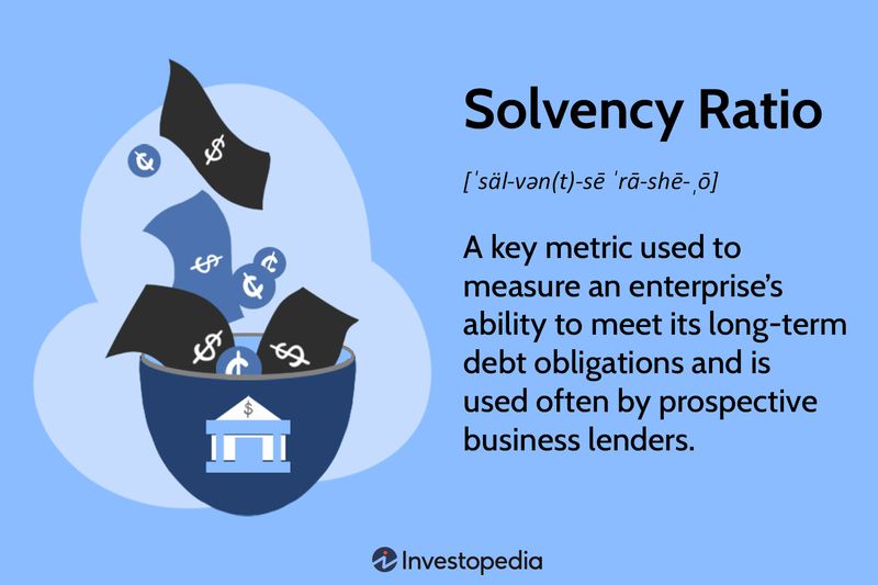 Solvency Ratio