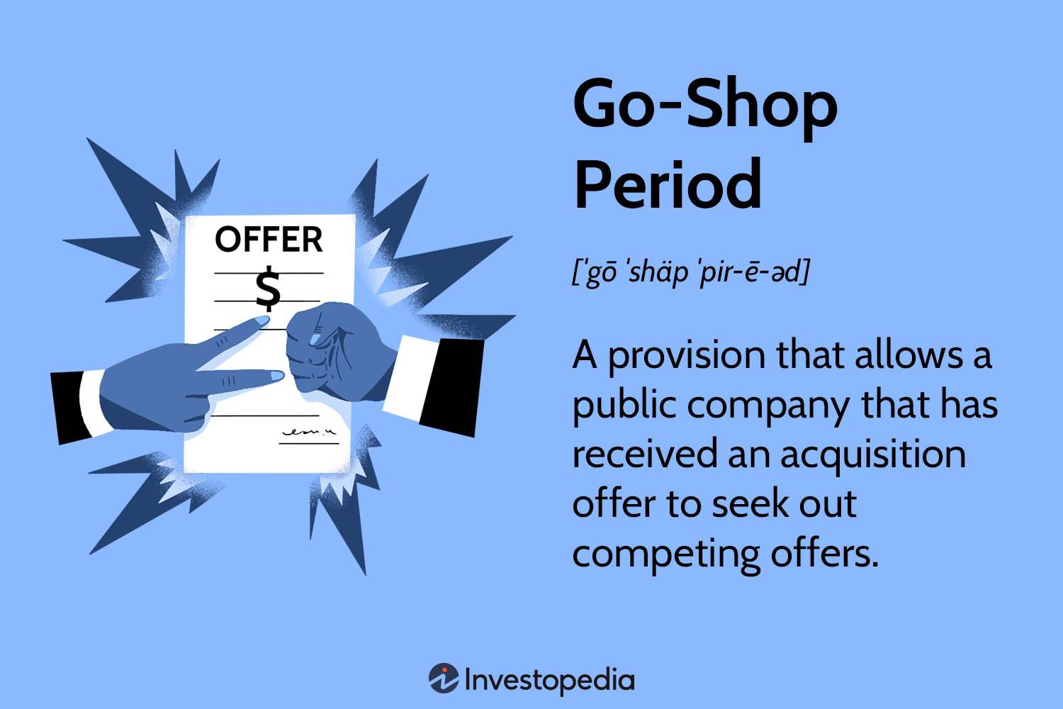 Go-Shop Period