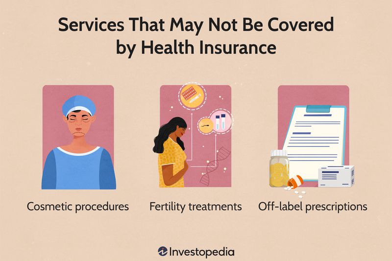 Services That May Not Be Covered by Health Insurance