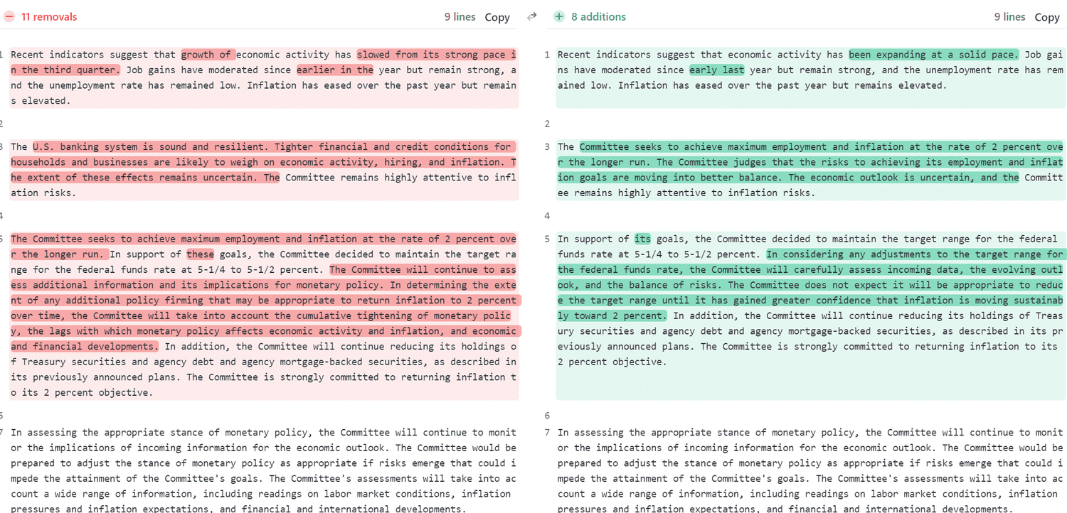 This screenshot shows the differences in today's FOMC statement as compared to their statement. 