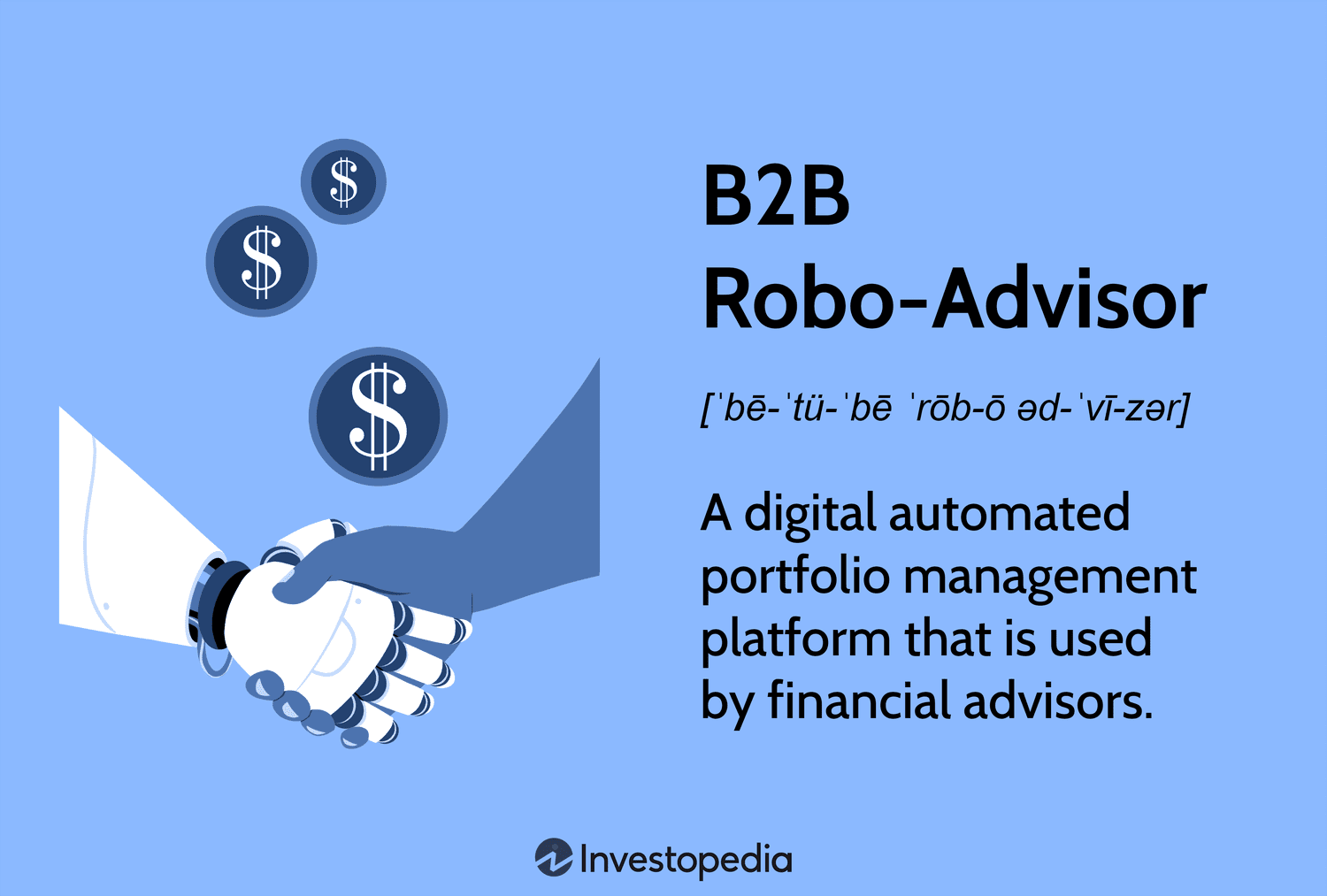 B2B Robo-Advisor