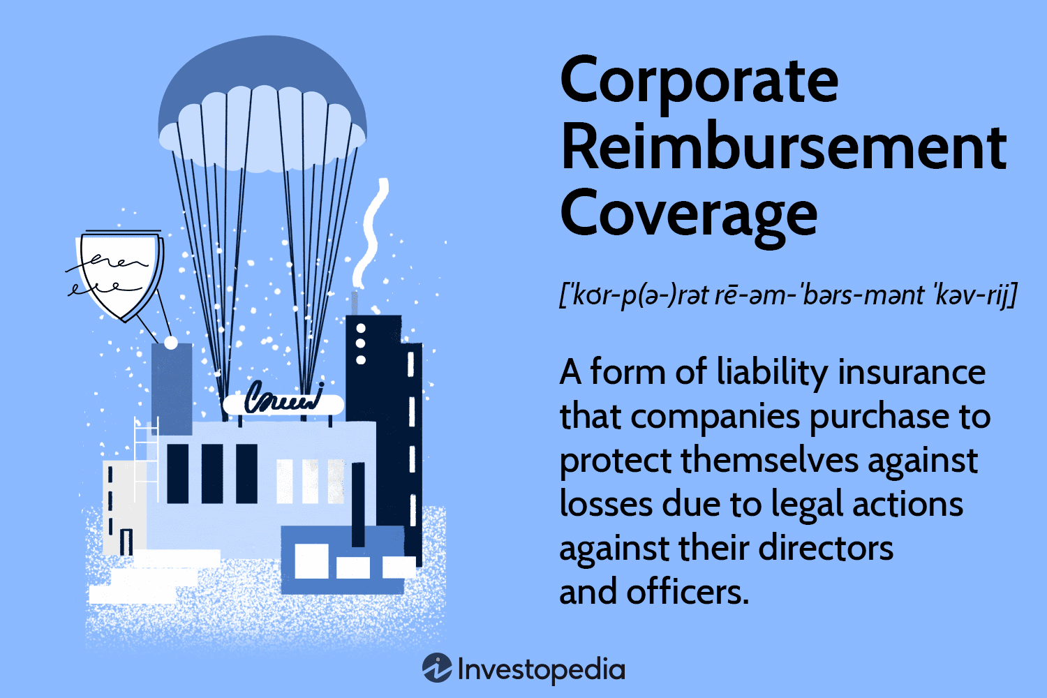 Corporate Reimbursement Coverage