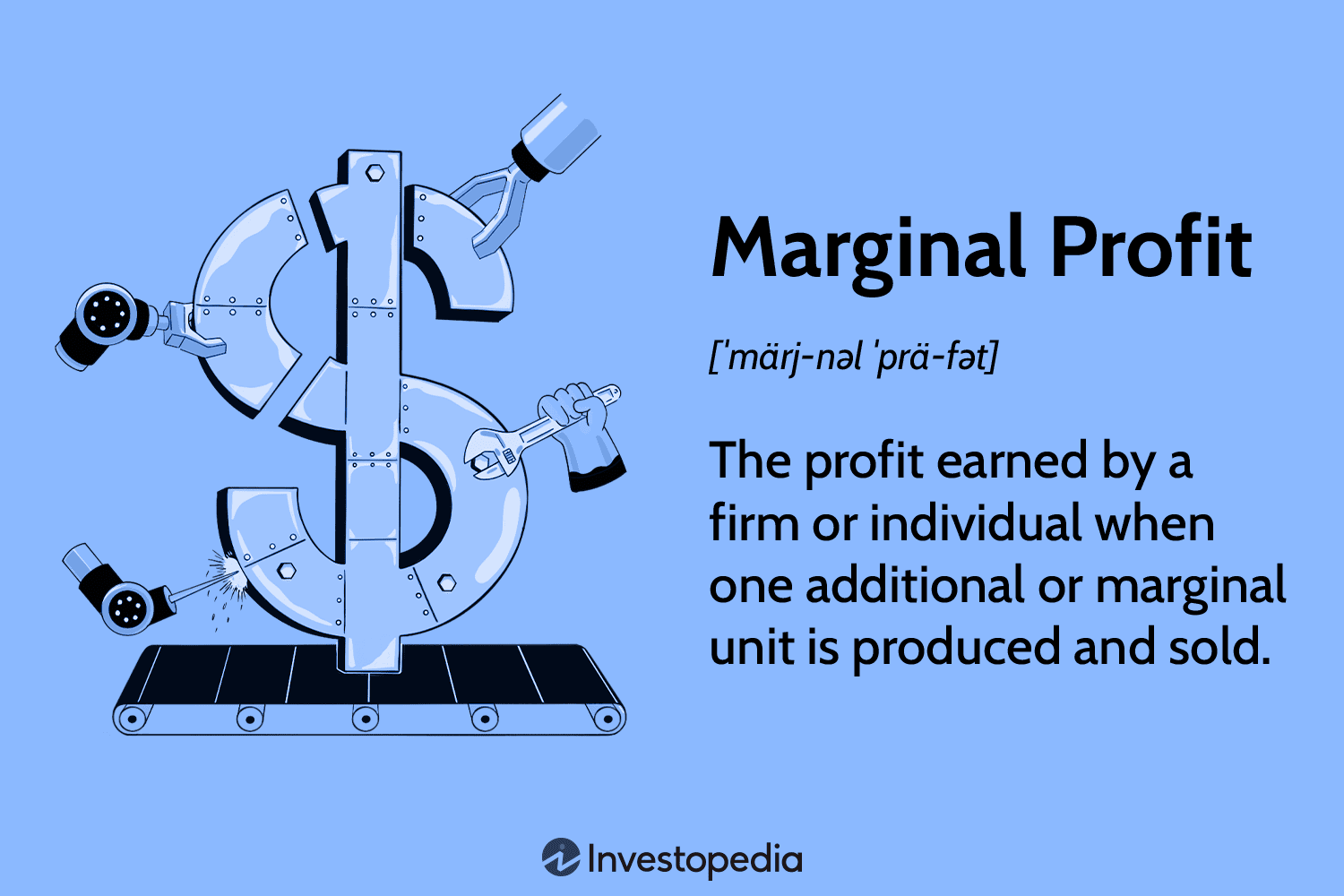 Marginal Profit