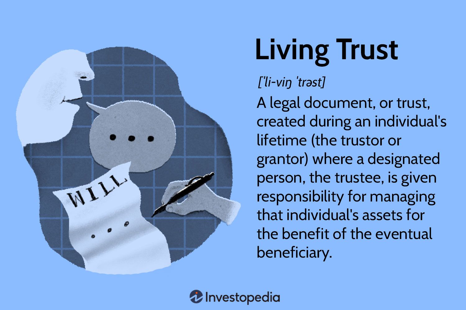 Living Trust
