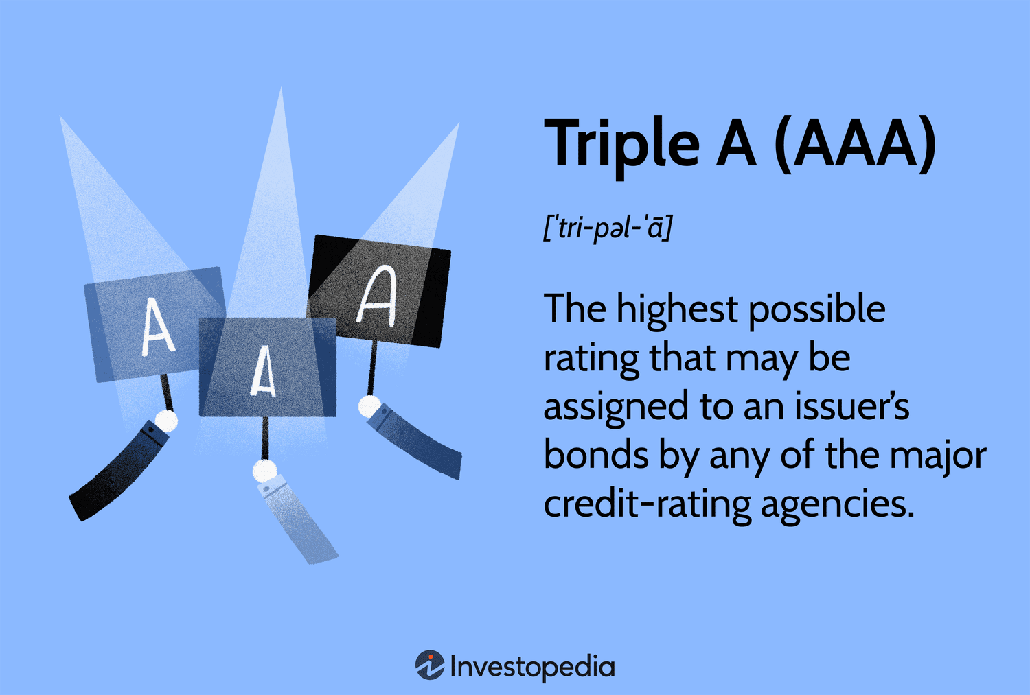 Triple A (AAA)