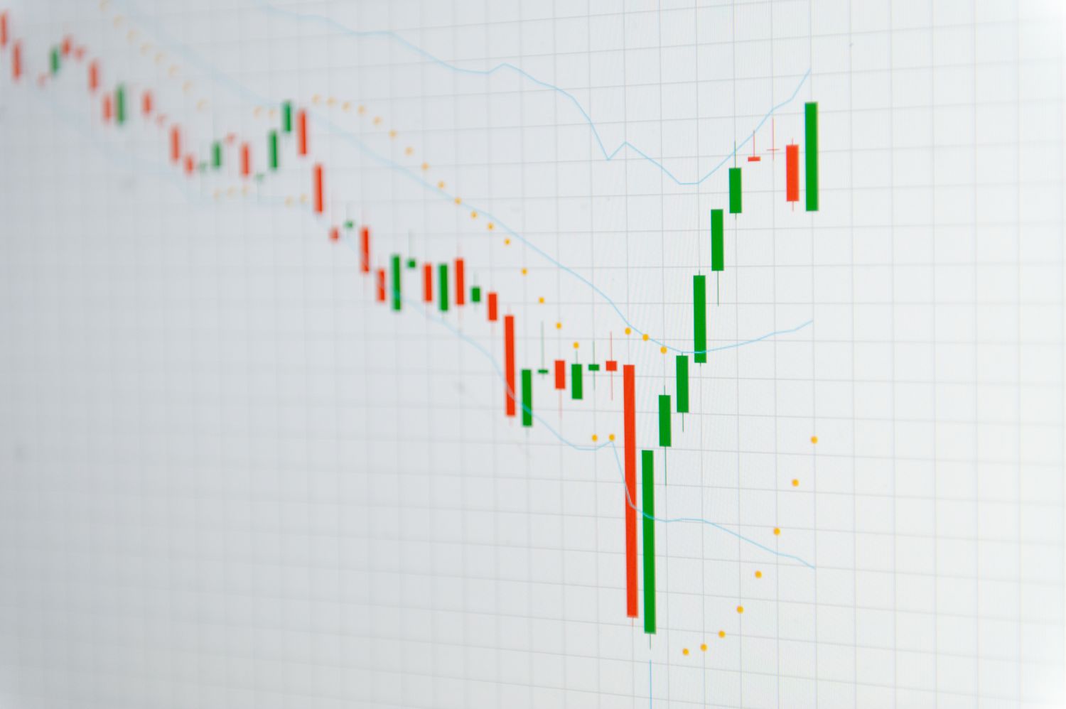 Japanese candlesticks chart with parabolic SAR and bollinger band included.