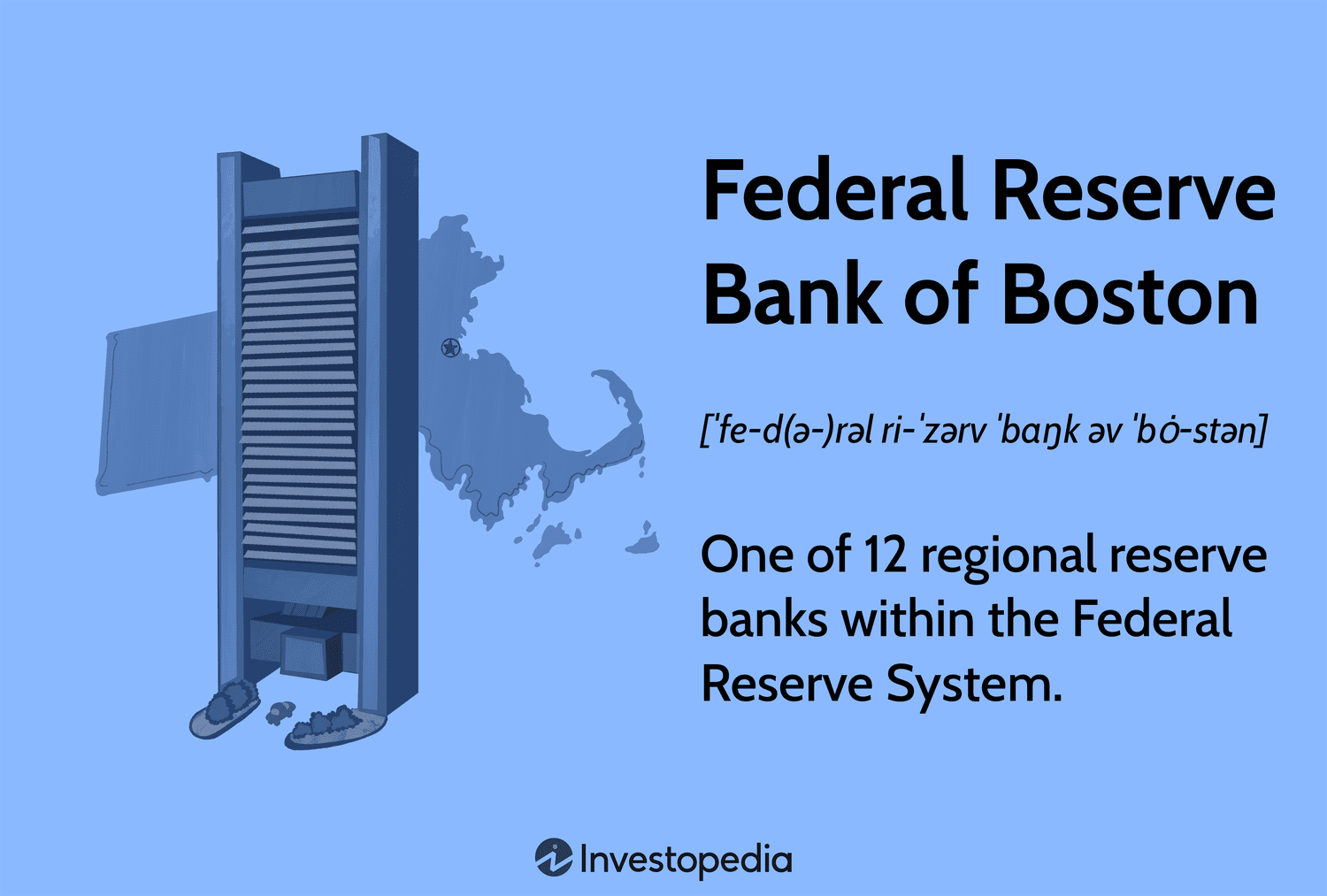 Federal Reserve Bank of Boston