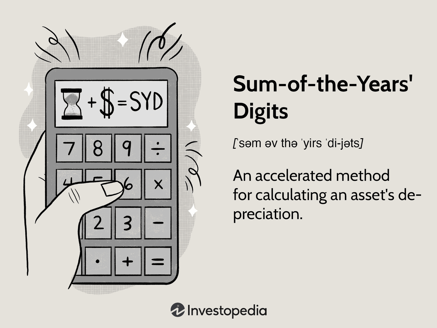 Sum-of-the-Years' Digits