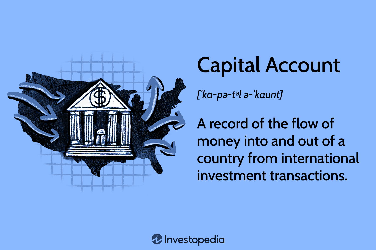 Capital Account