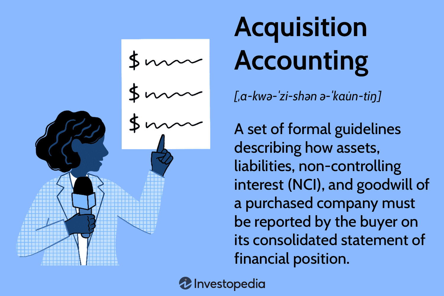 Acquisition Accounting