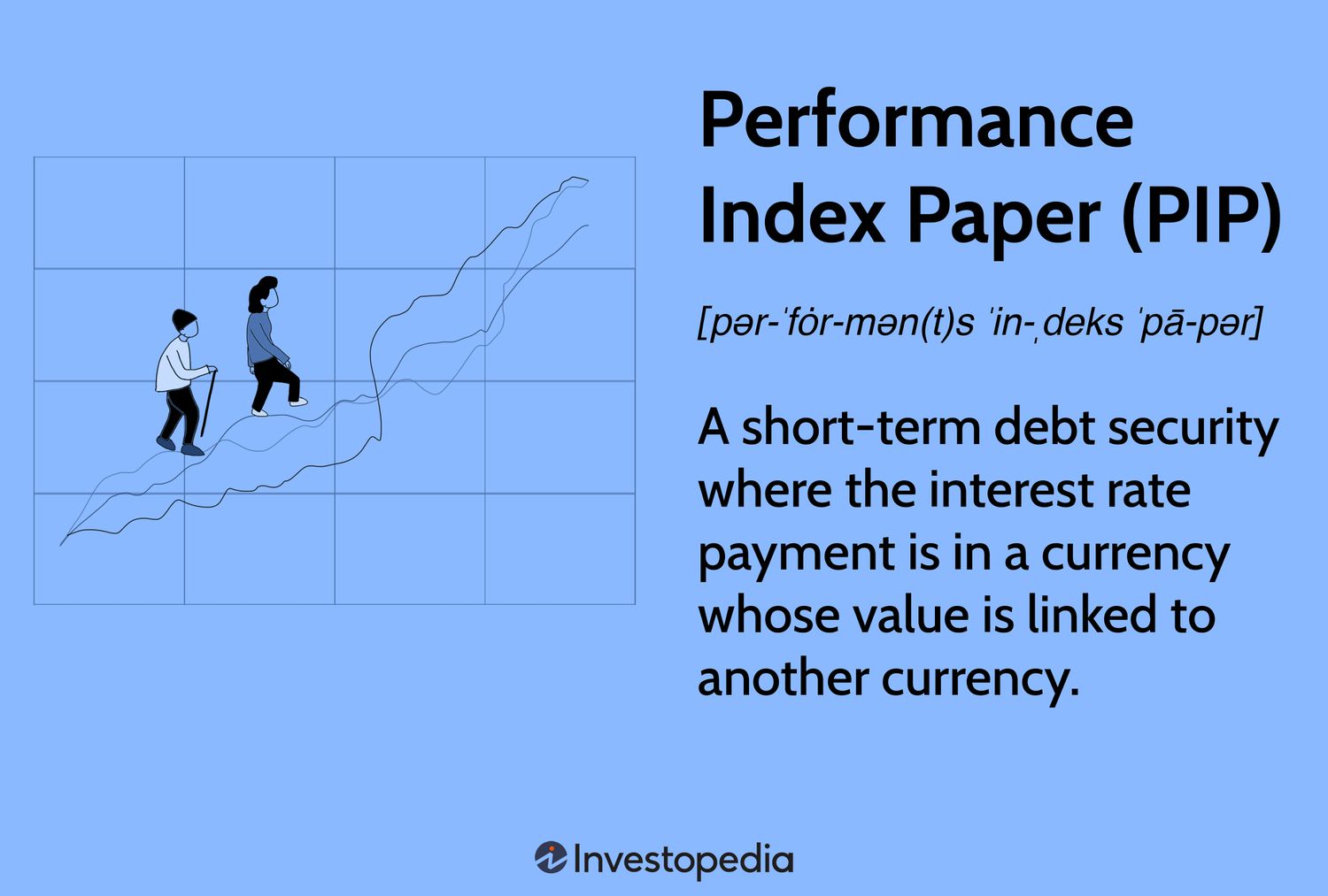 Performance Index Paper (PIP)