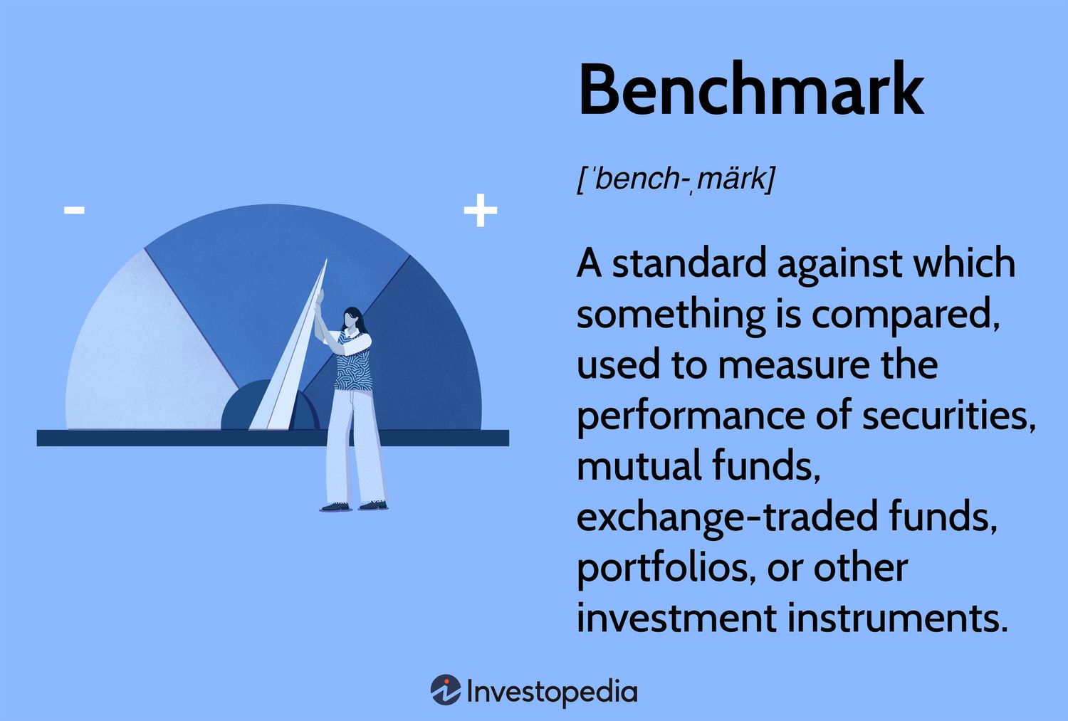 Benchmark: A standard against which something is compared, used to measure the performance of securities, mutual funds, exchange-traded funds, portfolios, or other investment instruments.