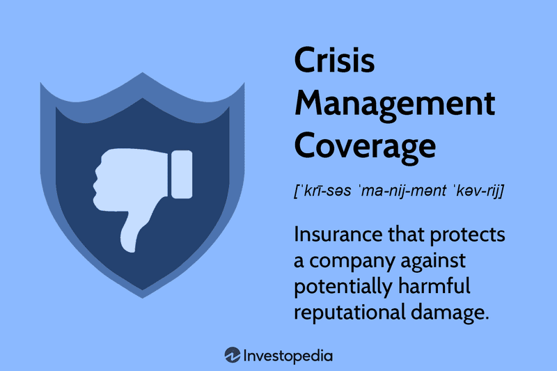 Crisis Management Coverage
