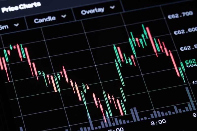 A close view of a candlestick chart showing price and volume changes broken into hourly segments.