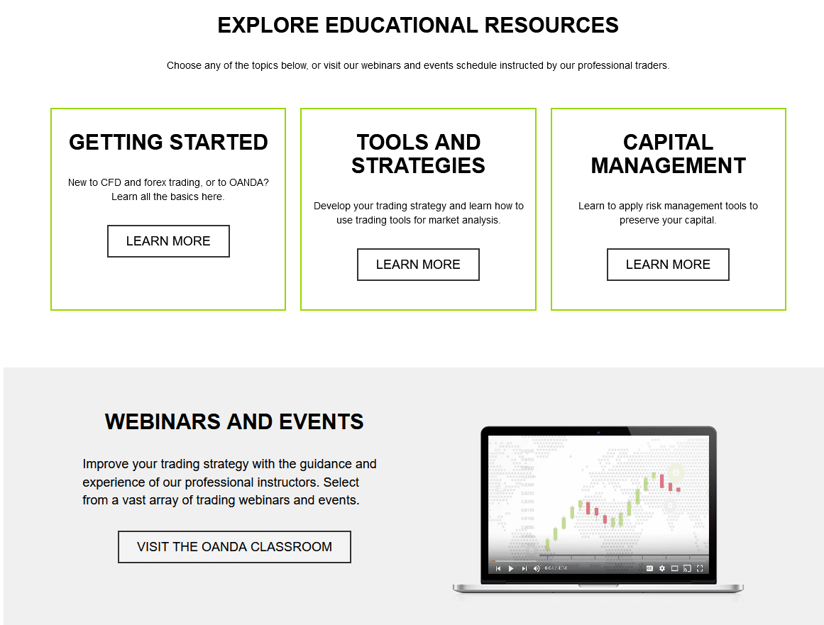 OANDA Education