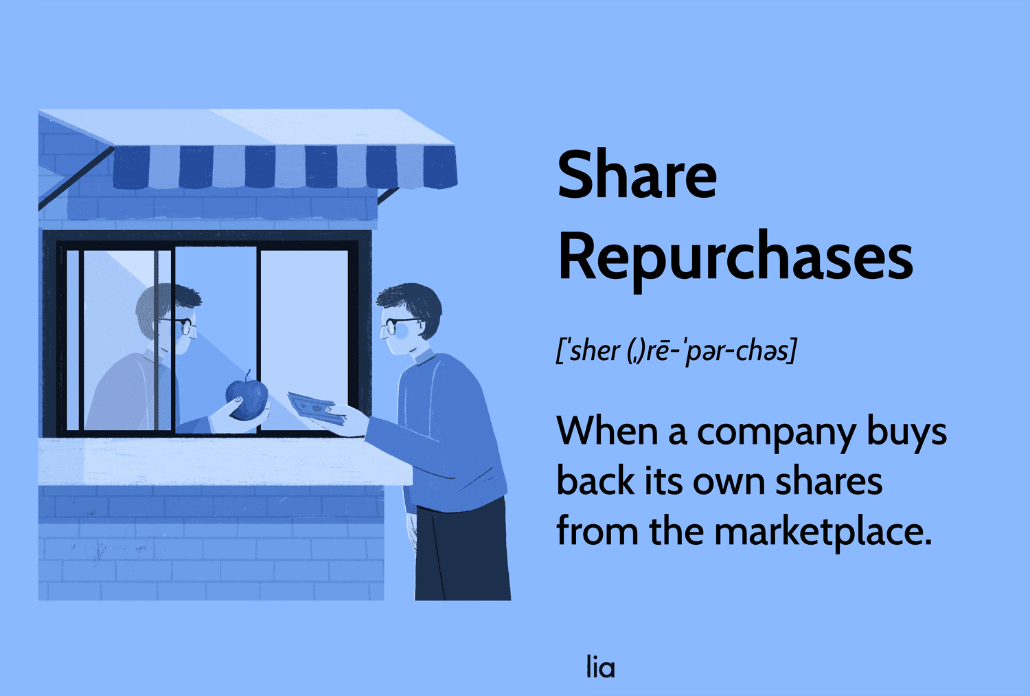 Share Repurchase
