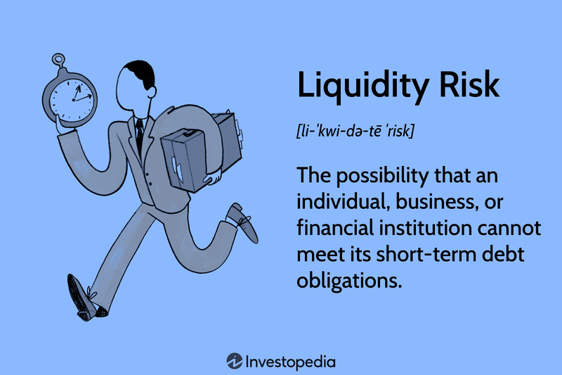 Liquidity Risk 