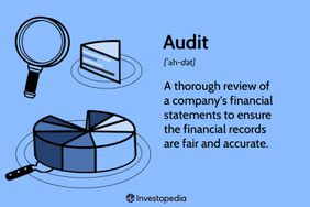 Audit