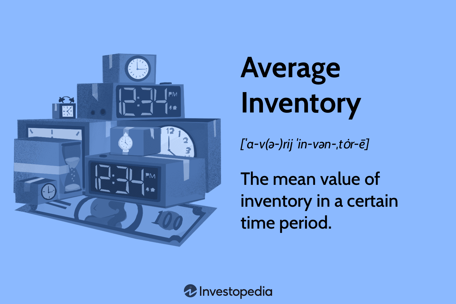 Average Inventory