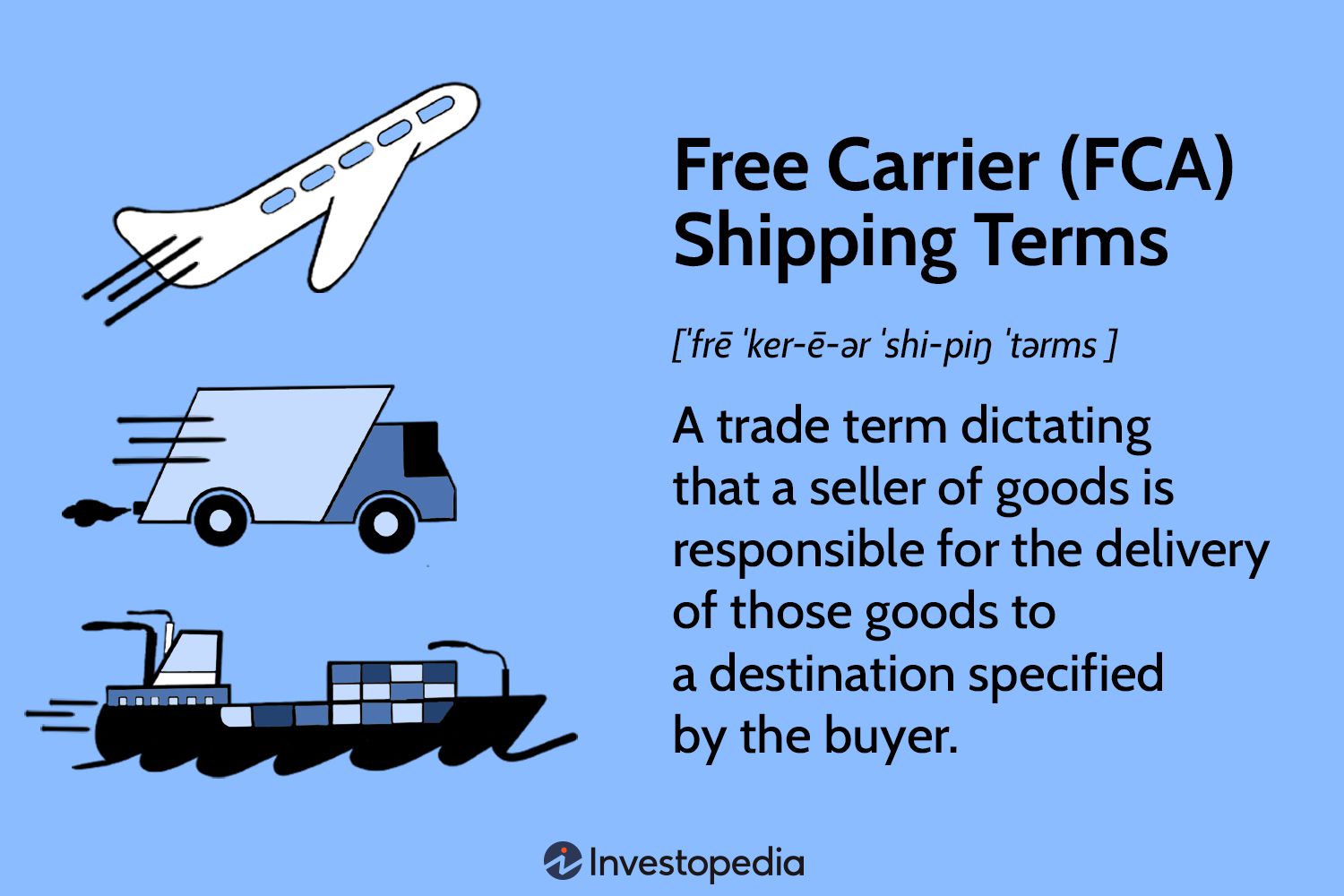 Free Carrier (FCA) Shipping Terms