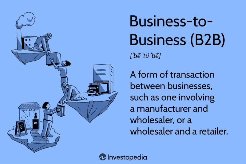 Business-to-Business (B2B)