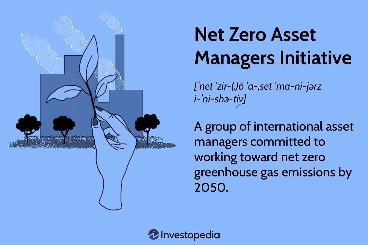 Net Zero Asset Managers Initiative