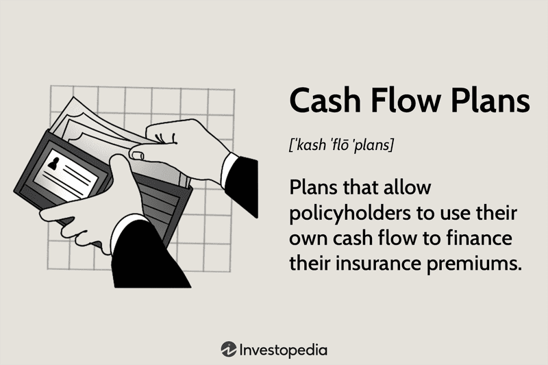 Cash Flow Plans