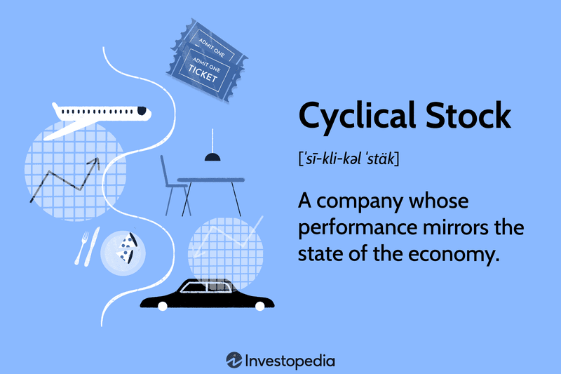 Cyclical Stock: A company whose performance mirrors the state of the economy.