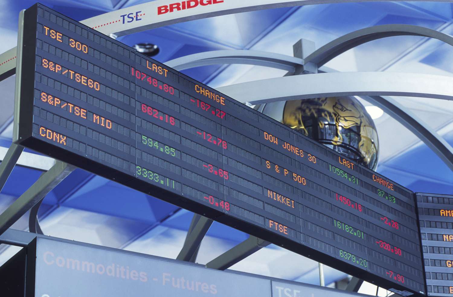 Toronto Stock Exchange Board.
