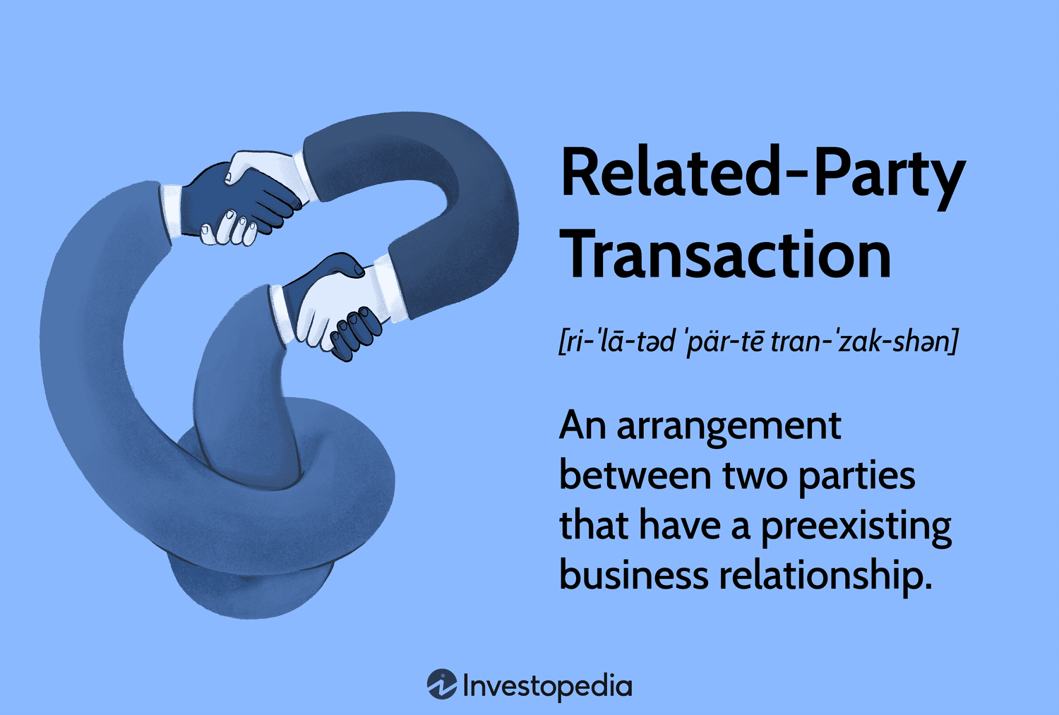 Related-Party Transaction