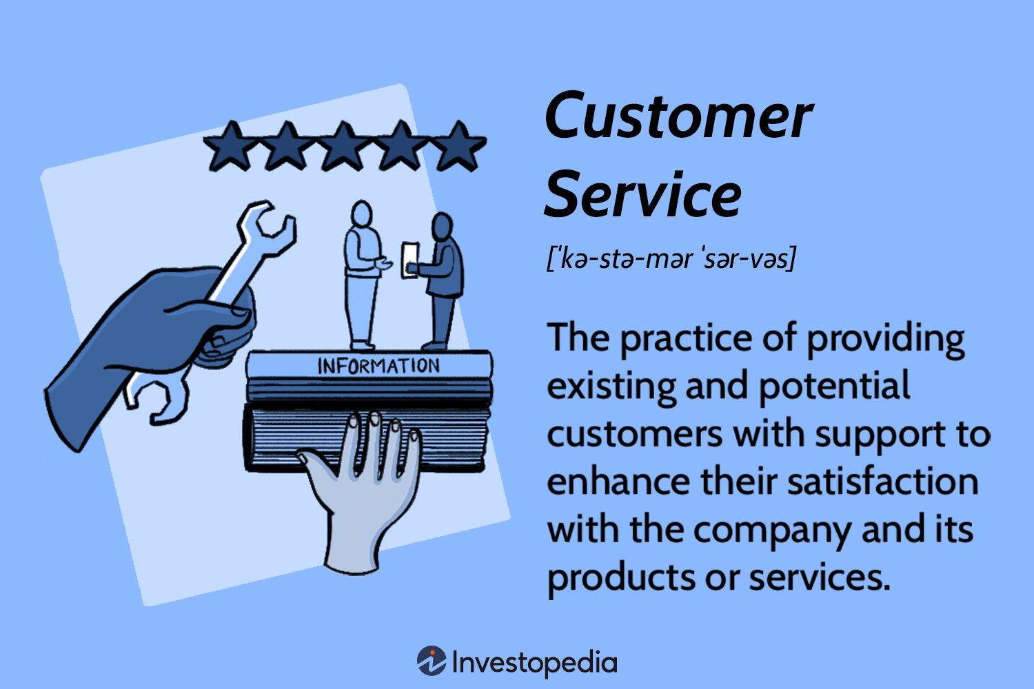 Customer Service