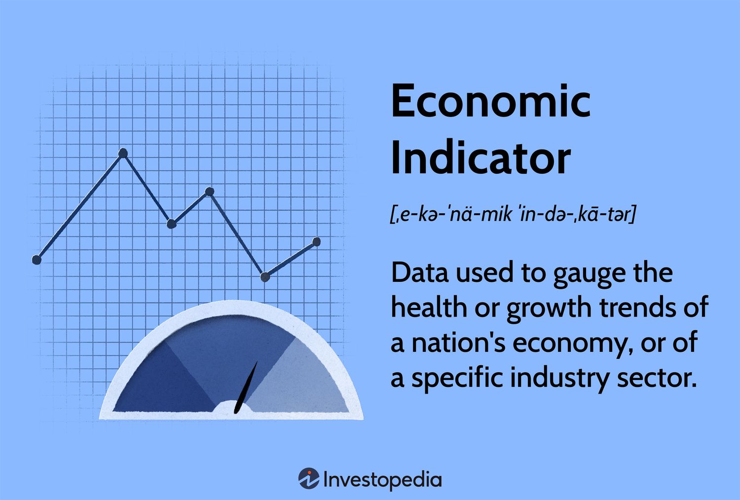 Economic Indicator: Data used to gauge the health or growth trends of a nation's economy, or of a specific industry sector.