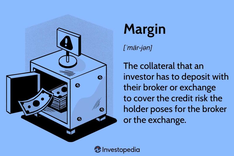 Margin