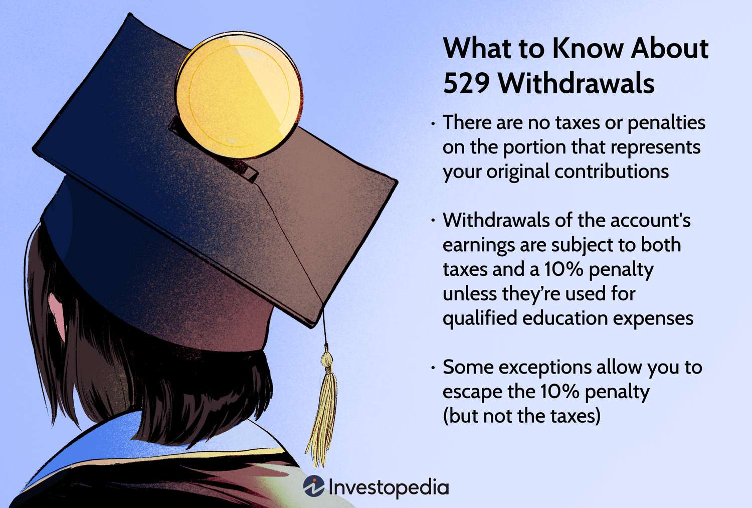 What to Know About 529 Withdrawals