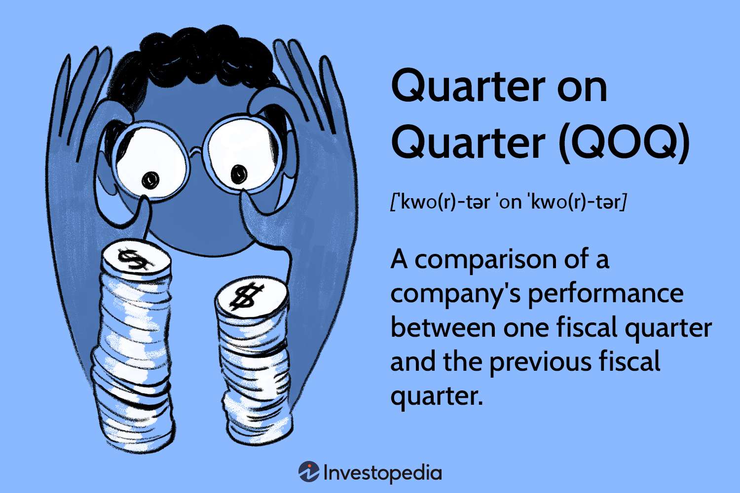 Quarter on Quarter (QOQ)
