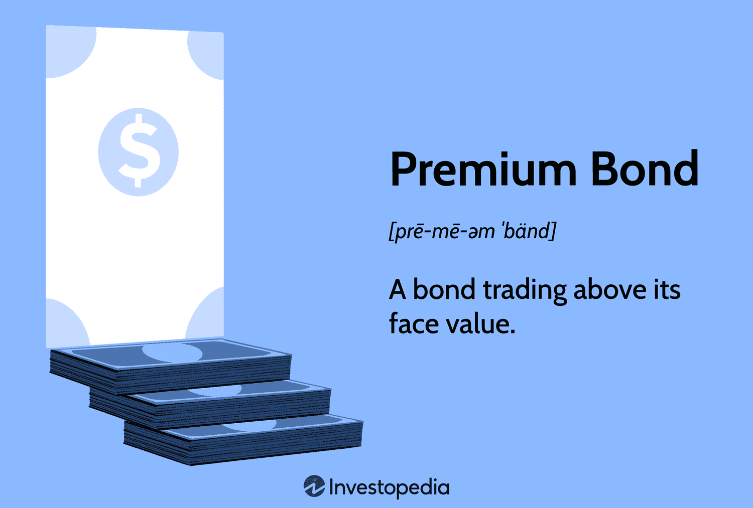 Premium Bond: A bond trading above its face value.