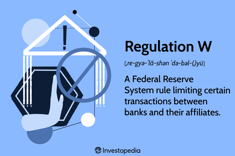 Regulation W: A Federal Reserve System rule limiting certain transactions between banks and their affiliates.